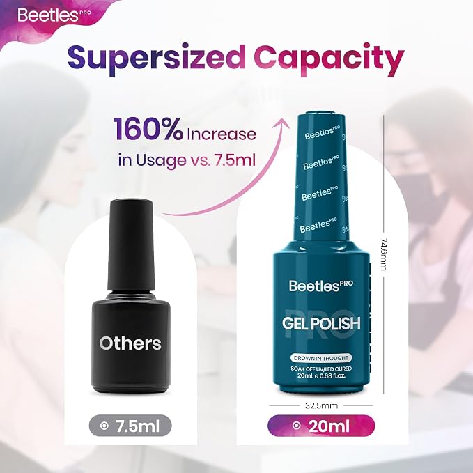 Beetles PRO Esmalte Gel Turquesa 20ml miniatura 7