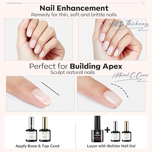 Miniatura 4 de modelones Juego de 9 esmaltes de uñas de gel con gel de uñas 7 en 1 + base y capa superior, tonos de piel rosa nude, kit de iniciación de esmalte de