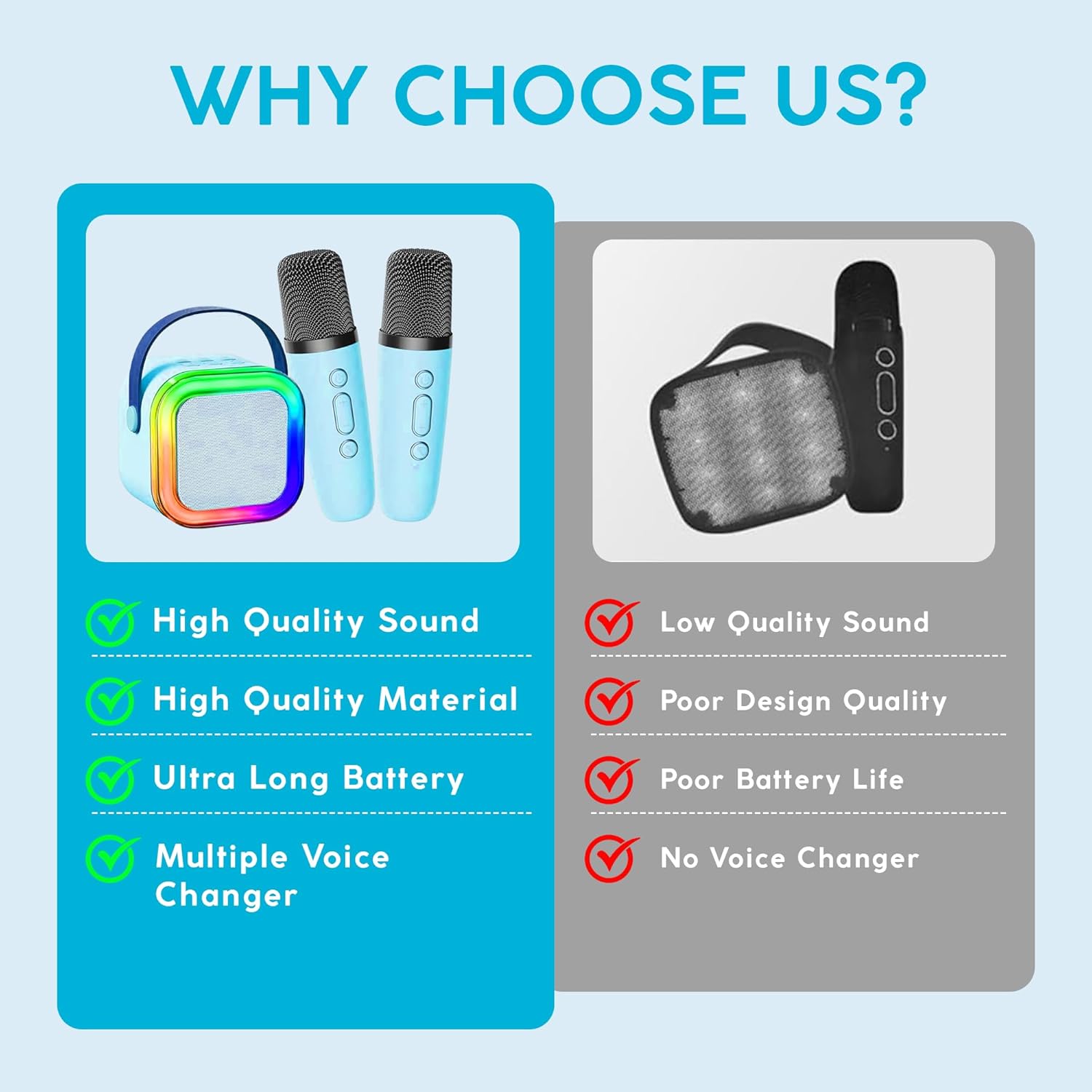 Mini Karaoke Machine for Kids - Portable Bluetooth Speaker with Two Wireless Microphones - Small Karaoke Machine for Kids & Adults - Kids Karaoke for Ages 5-9 - Children Karaoke Machine – Blue