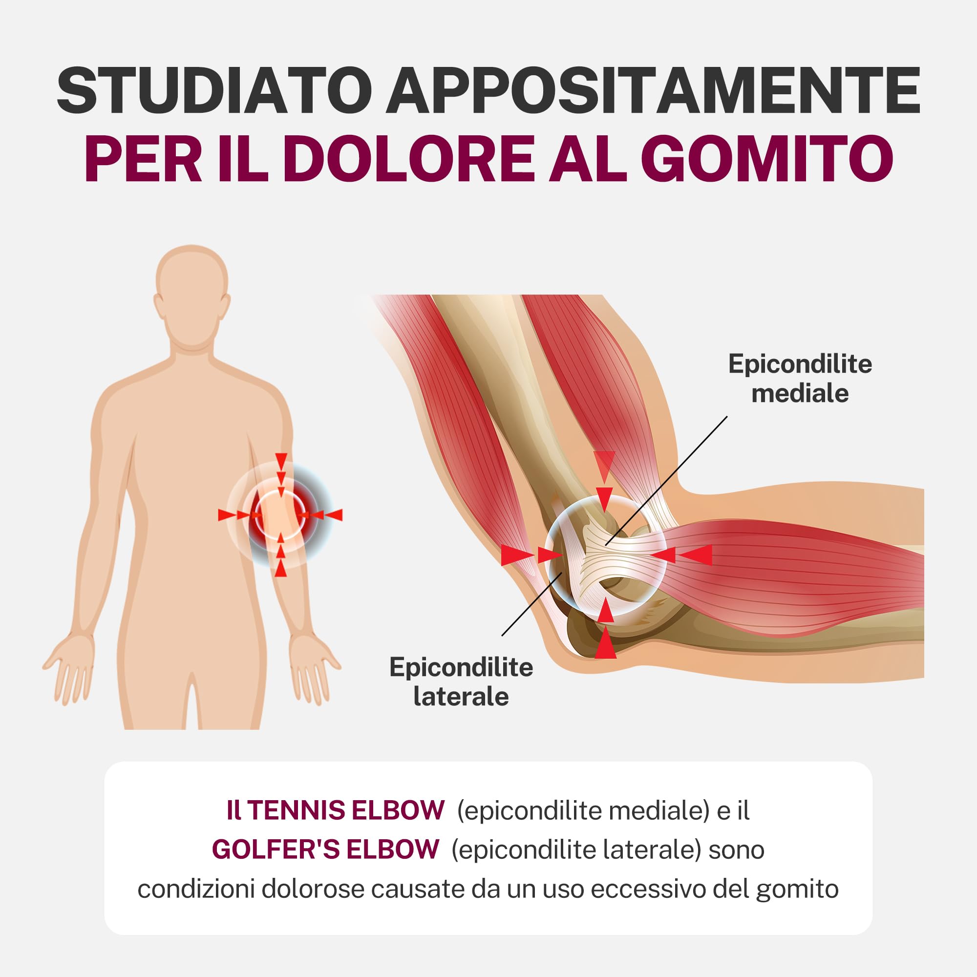 Fitomo Tutore Epicondilite Gomito, Gomitiera per Epicondilite del Tennista e Golfista con 2 Cuscinetti di Compressione, per Alleviare il Dolore della Tendinite -1 Unità