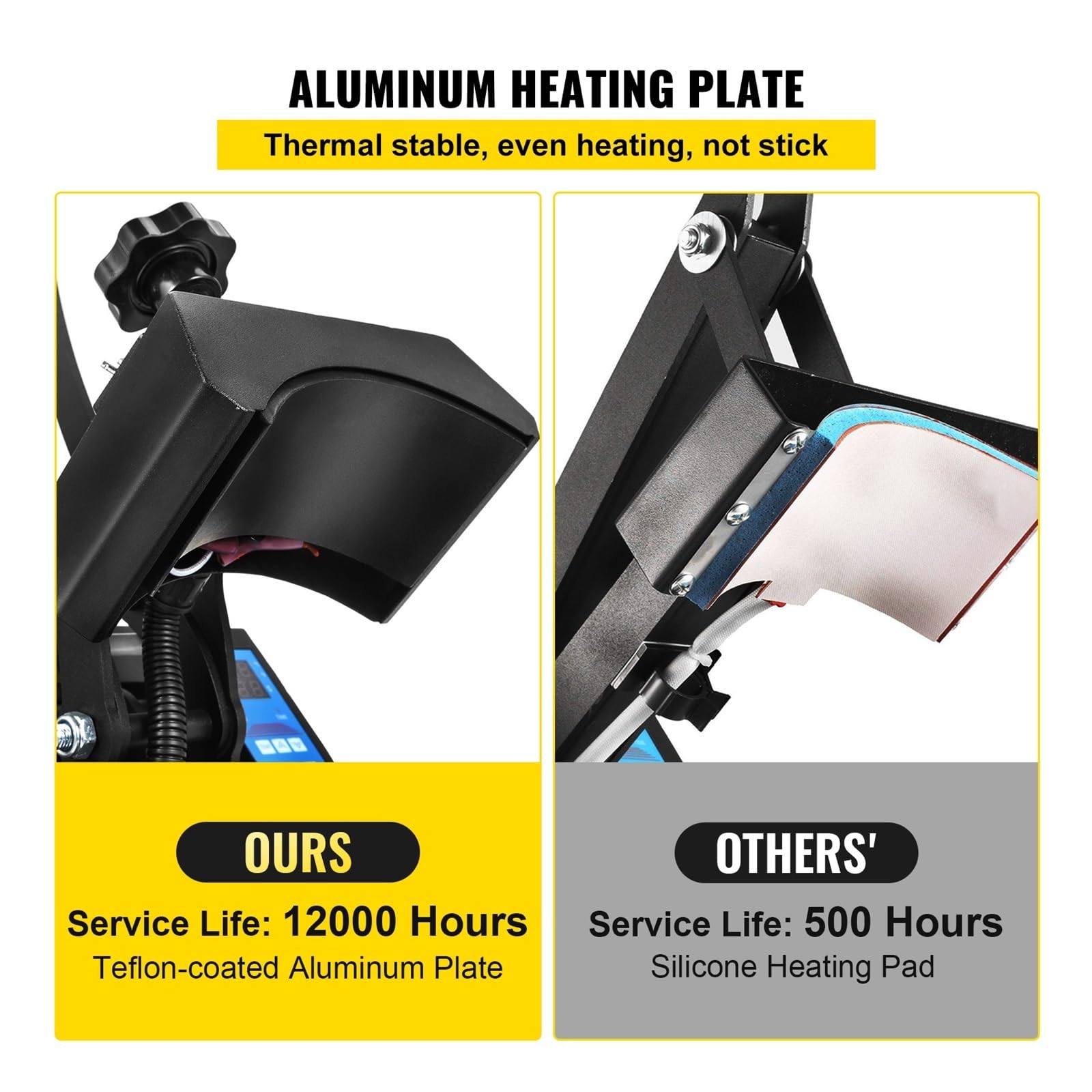 Pressa a caldo, Pressa di calore for cappelli, macchina for sublimazione for stampaggio a trasferimento di calore da 5,5 X 3,5 pollici, conchiglia con display digitale for pubblicità fai-da-te