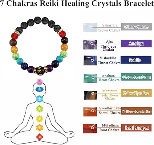 Miniatura 5 de YANCHUN Pulsera Arus 7 Chakras Original, Pulsera de piedra curativa para mujer, 7 chakras Reiki, cristales curativos, pulsera de piedras preciosas