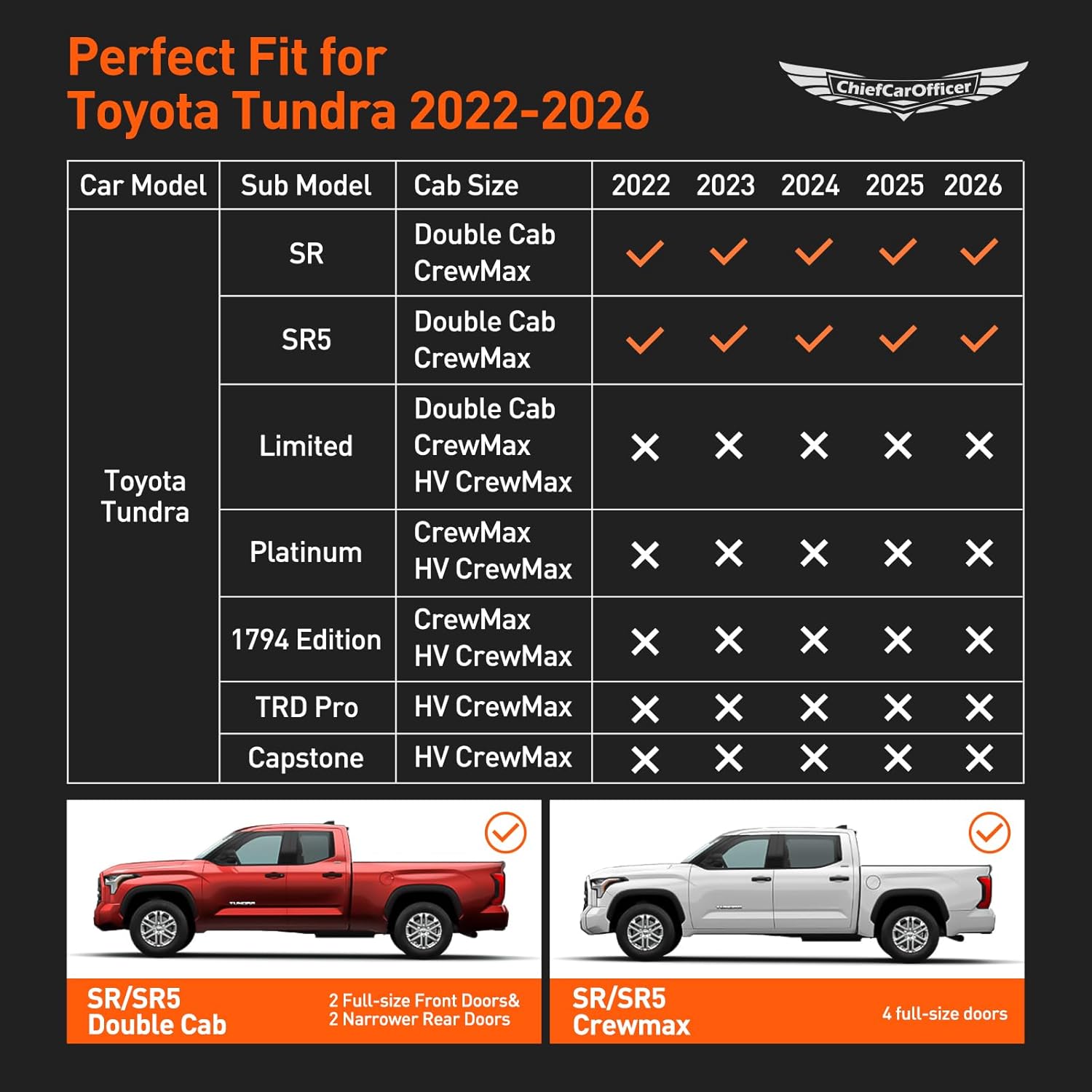 for Toyota Tundra Seat Covers 2022-2025 2026, Full Covered Black Seat Protectors Pickup Truck Car Leather Seat Cover Set for Tundra SR SR5 (Double Cab/CrewMax) 2026 2025 2024 2023 2022 Accessories