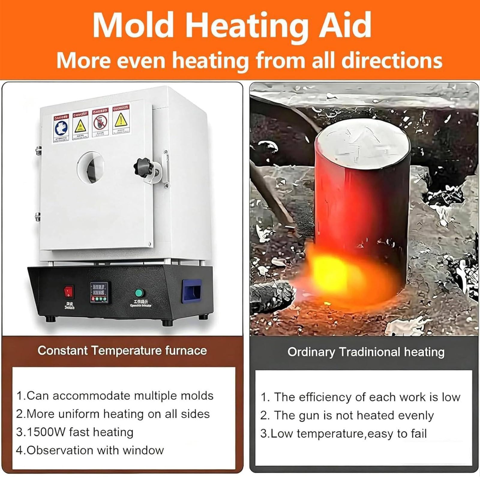 Forno a Muffola Chiuso da Laboratorio 1150℃ 1500W,Forno Elettrico ad Alta Temperatura con e Finestra di Osservazione,per Sinterizzazione,Tempra Metalli e Lavori in Ceramica