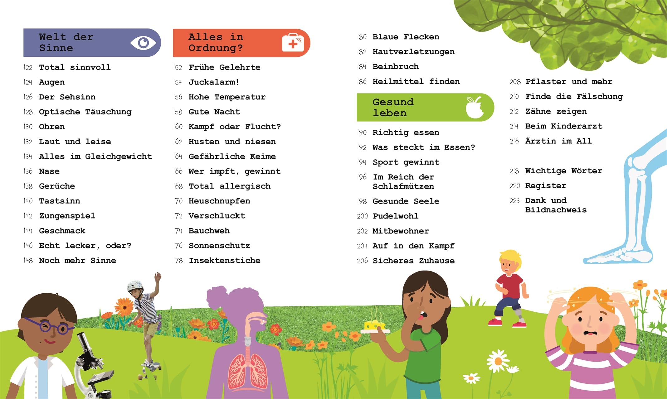 Wissen für Vorschulkids. Was weißt du über den Körper?: Erstes großes Körper-Sachbuch mit Fotos und Lesebändchen. Für Kinder ab 4 Jahren