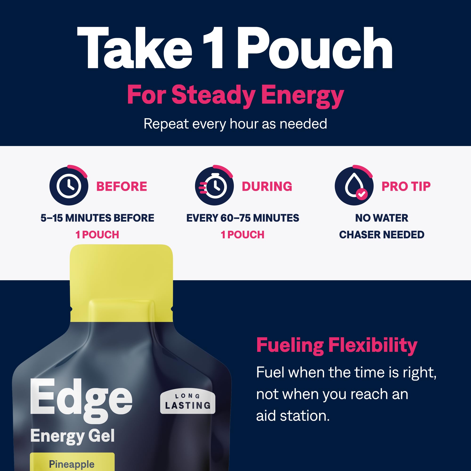 UCAN Energy Gel | Variety Pack | 4 Flavors | Sugar Free | 12 Pack — Amazon image 5