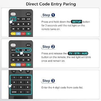 Universal TV Remote fit for Samsung, LG, Sony, Hisense, TCL, Toshiba, Insignia, Panasonic, Vizio, Sharp, Philips, Hitachi, JVC TV