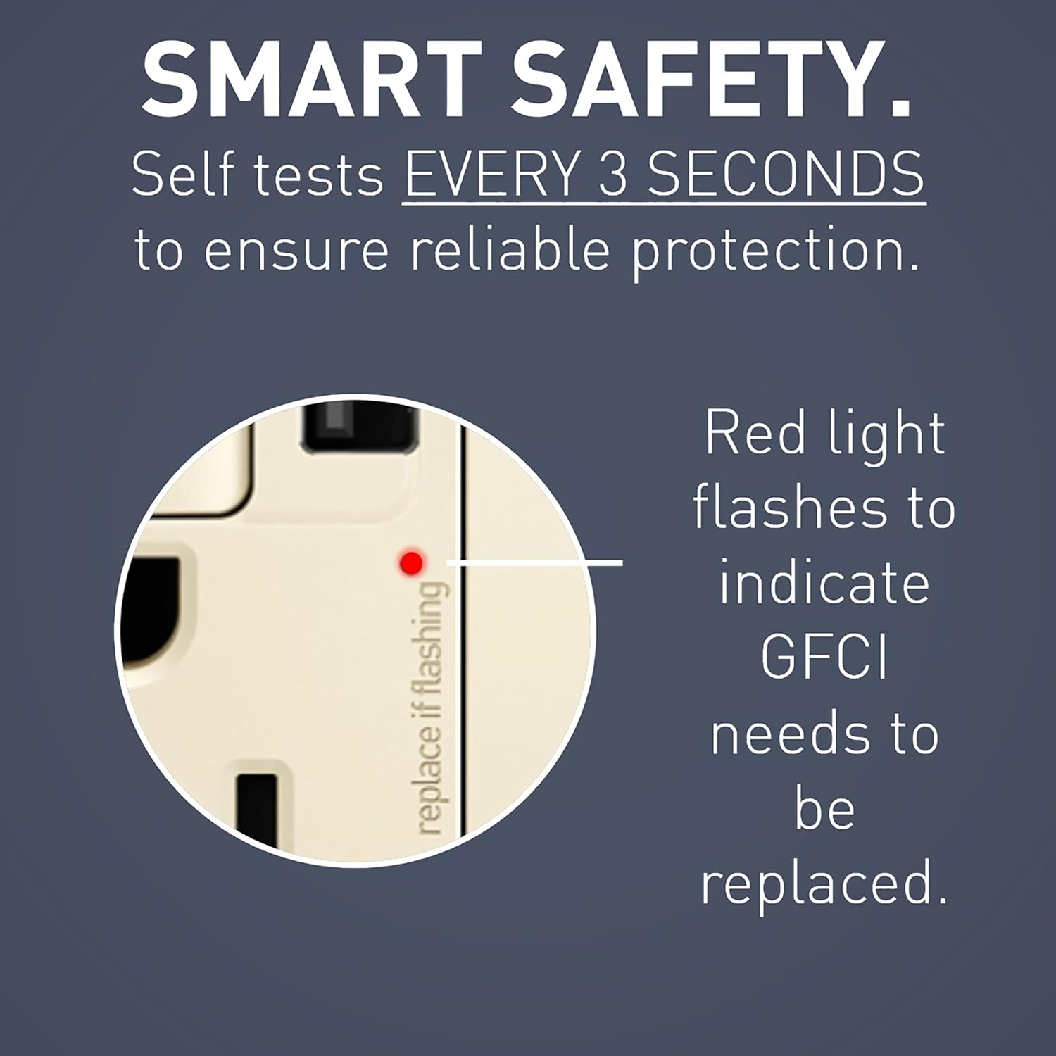 Legrand radiant 1597TRUSBAALA 15 Amp GFCI Self Test Tamper Resistant Decorator Duplex Outlet with USB Type A, Light Almond (1 Count)