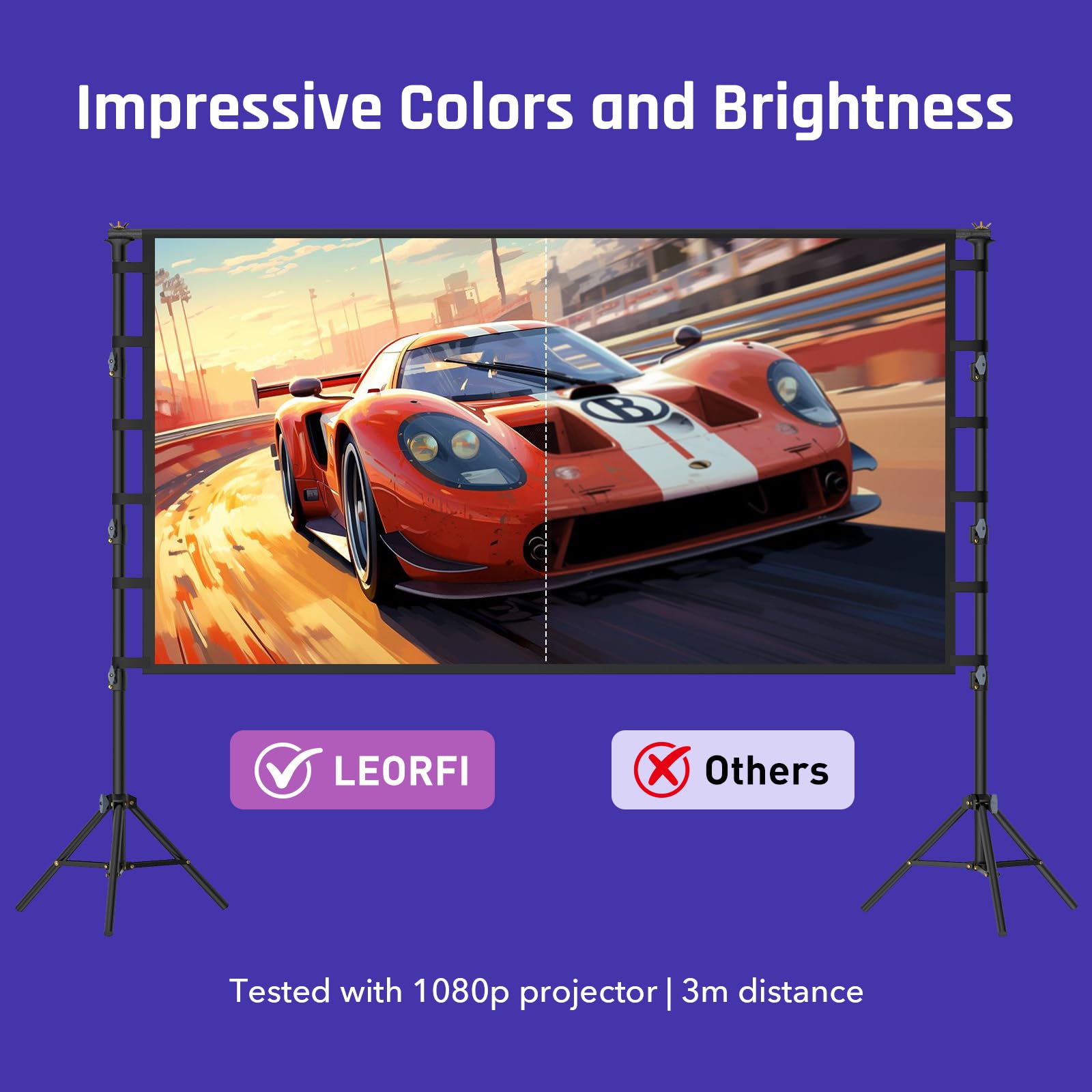 Schermo Proiettore 120 Pollic con Treppiede, LEORFI Telo Proiettore Portatile 16:9 4K Full HD, Schermo di Proiezione Pieghevole, con Borsa per il Trasporto, Adatto per Interni Ed esterni, Home Cinema