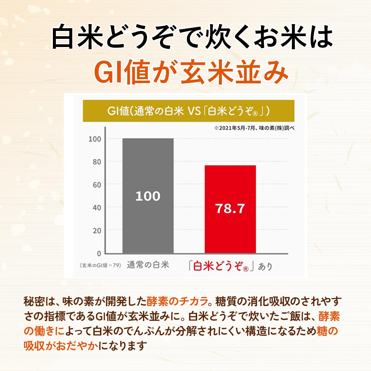 Amazon.co.jp: 白米どうぞ 1合分スティック 7本入 × 1袋 糖質ケア 低