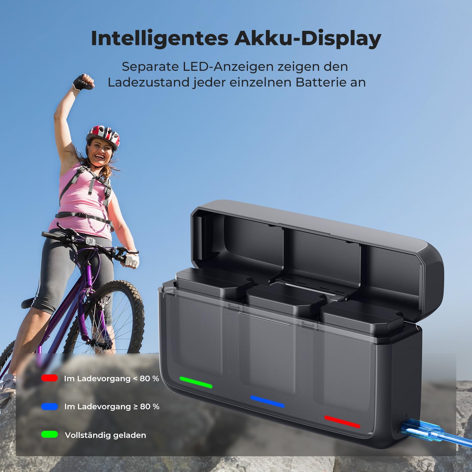 K&F CONCEPT NP-FZ100 Kamera Akkus(3er Pack) mit 20W LED PD Schnellladegerät Kompatibel mit Sony A7iii, A7iv, A7C, FX3, FX30, A9, A6600, A6700, ZV-E1, ZV-E10ii, Alpha 9, A9S, A7R III, A7R IV, A7RV