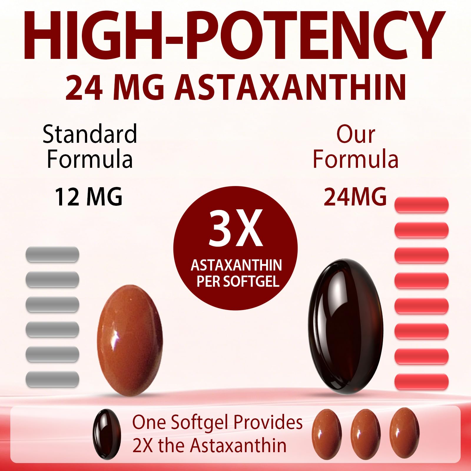 Premium Astaxanthin 24mg 120 Softgels, Natural Astaxanthin Antioxidant Supplement, Supports Eye, Skin, Joint, Brain, Heart & Immune System Health, Fresh Microalgae Source — Amazon image 4