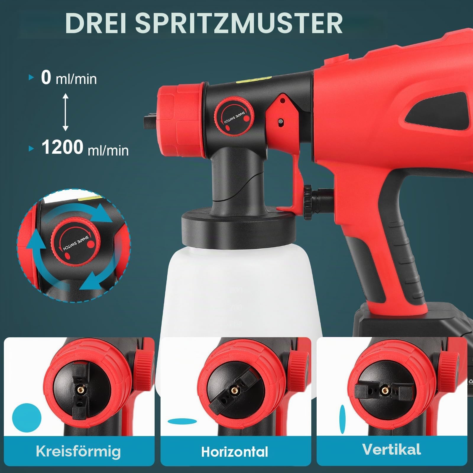 Farbsprühsystem, 850 W Akku farbspritzpistole mit 2 x 2600 mAh 21 V Akku und Ladegerät, 5 Düsen, 2 800 ml Farbbehälter, 3 Sprühmuster,Paint Sprayer für Wände Decken Zäune