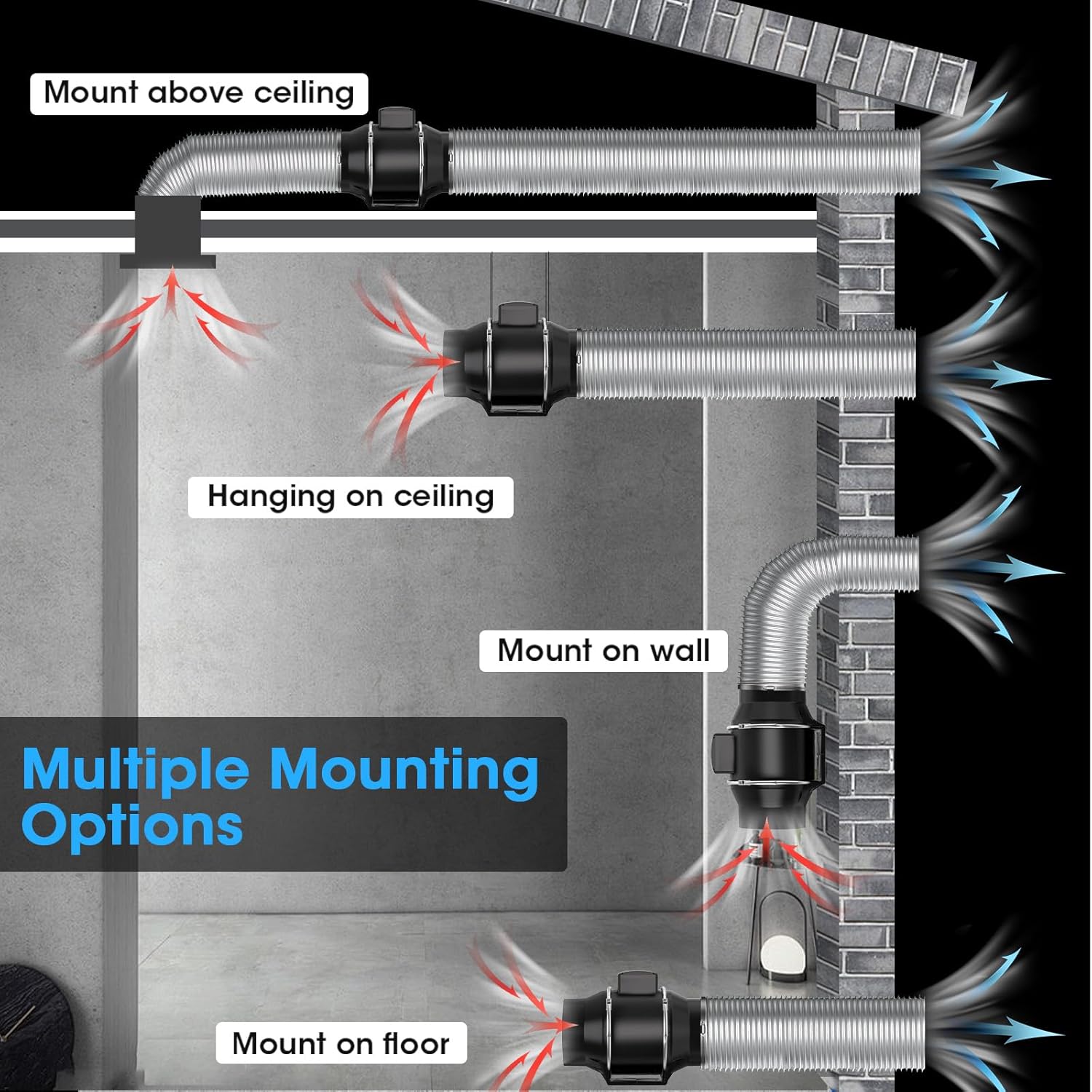 FASDUNT 6 Inch Inline Duct Fan with EC Motor - High-Performance 45W, 2600rpm Speed, 430 CFM Airflow for Optimal Ventilation in Bathrooms, Kitchens & Grow Tent, 3D Printer
