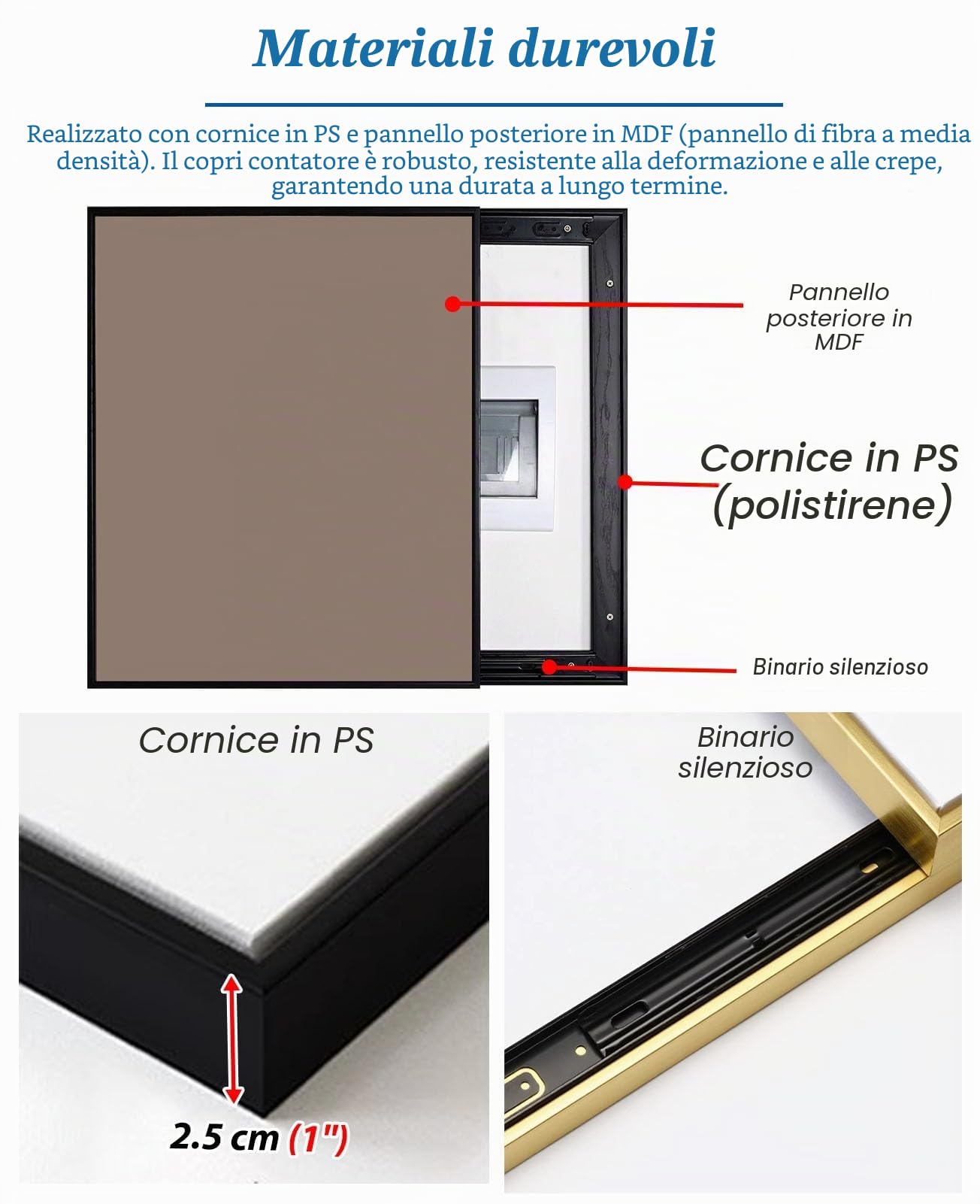 Copri quadro elettrico Coperchio Scorrevole Decorativo per Scatola Fusibili, Coperchio per Scatola Contatori Largo 30, 40, 50, 60 cm, Interruttore Elettrico(Style D,20x24in/50x60cm)