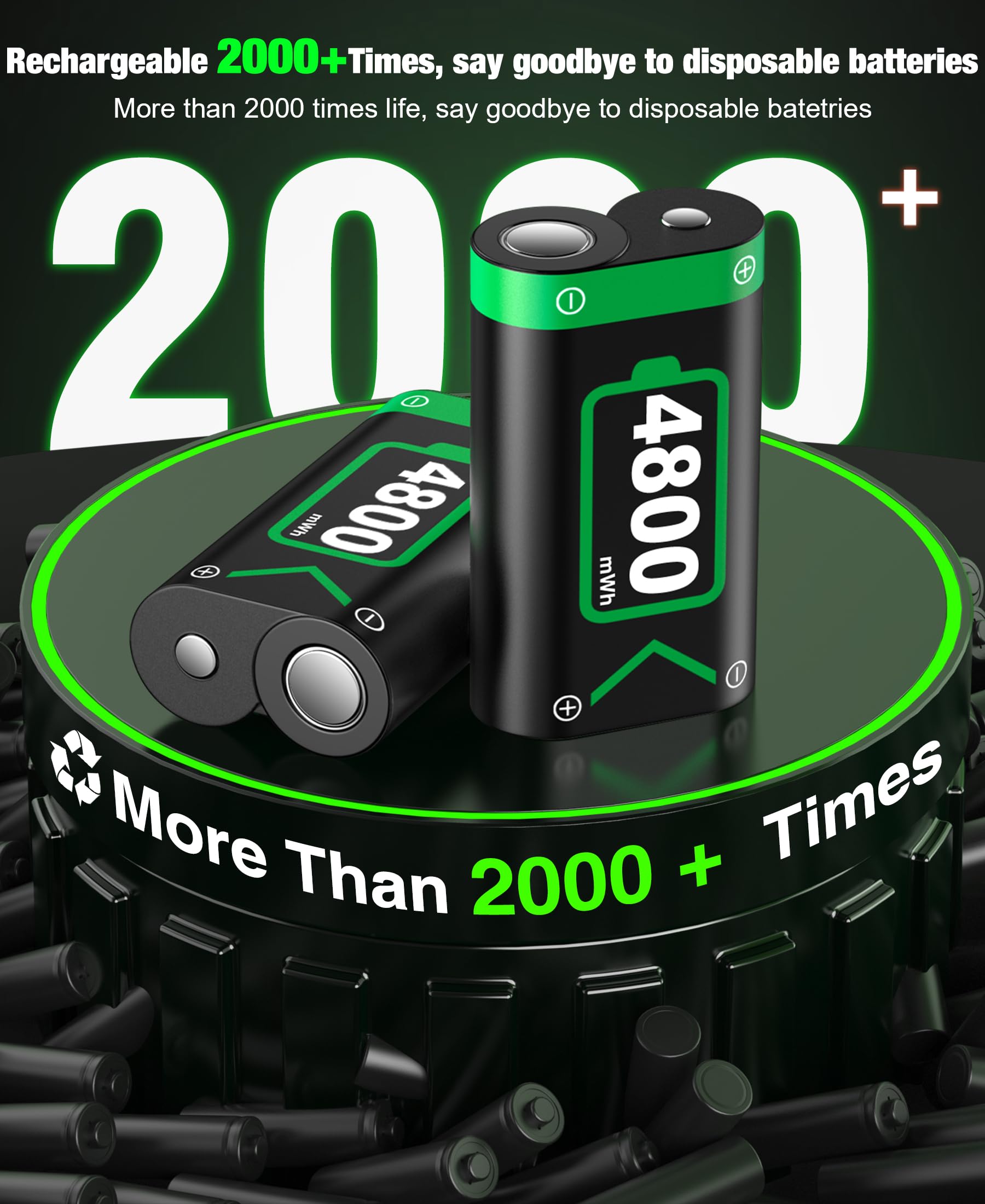 Batterie Rechargeable pour Manette Xbox – Pack avec 2 Batteries 4800mWh, Chargeur et Câble Type-C – Compatible Xbox Series X/S, One, Elite – Sécurité et Autonomie Optimisées