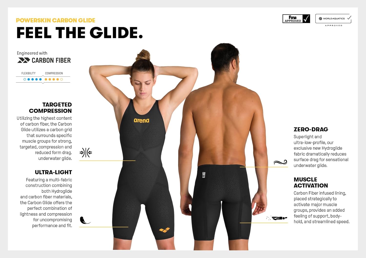 Arena Women's Powerskin Carbon Glide Full Body Short Leg Open Back Swimsuit for Competitive Racing, Practice Kneeskin - Image 3