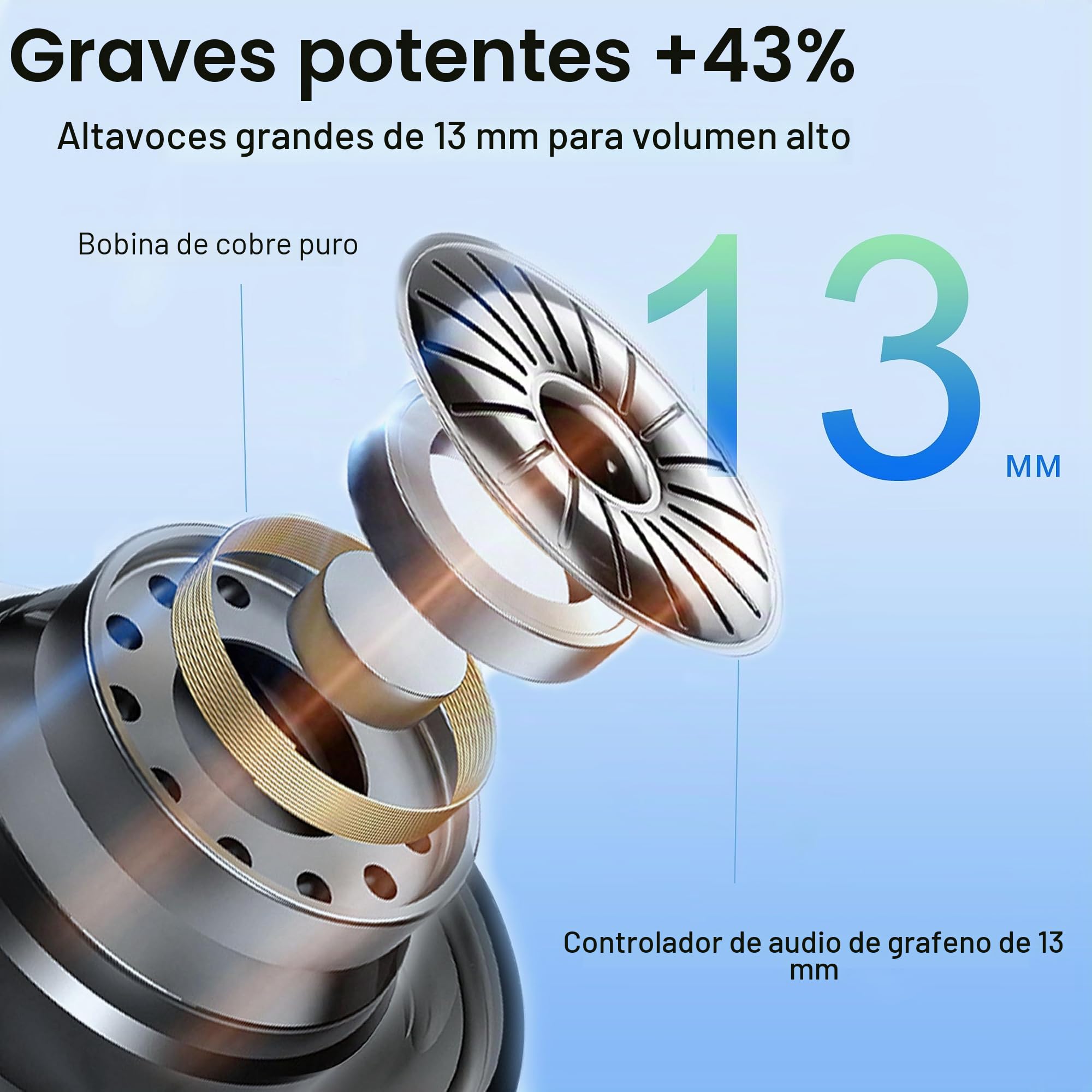 Auriculares Inalámbricos Bluetooth, Auriculares Bluetooth 5.3 con cancelación de Ruido y 4 micrófonos, 128H Deportivos Cascos, 2026 Nuevos Auriculares IP7 Resistente al Agua con Pantalla Digital LED