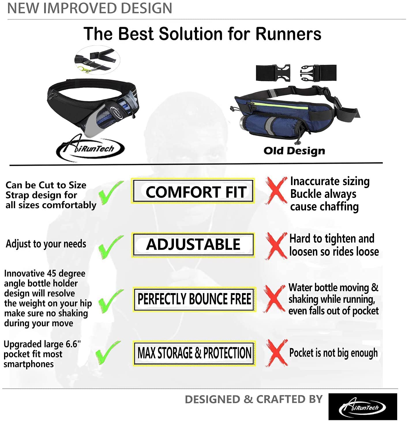 AiRunTech Cinturón para Correr con Soporte para Botella de Agua, cinturón de hidratación sin Rebote, Bolsa de Cintura para iPhone, Corredores, maratón, Correr, Senderismo, Ciclismo (sin cinturón de