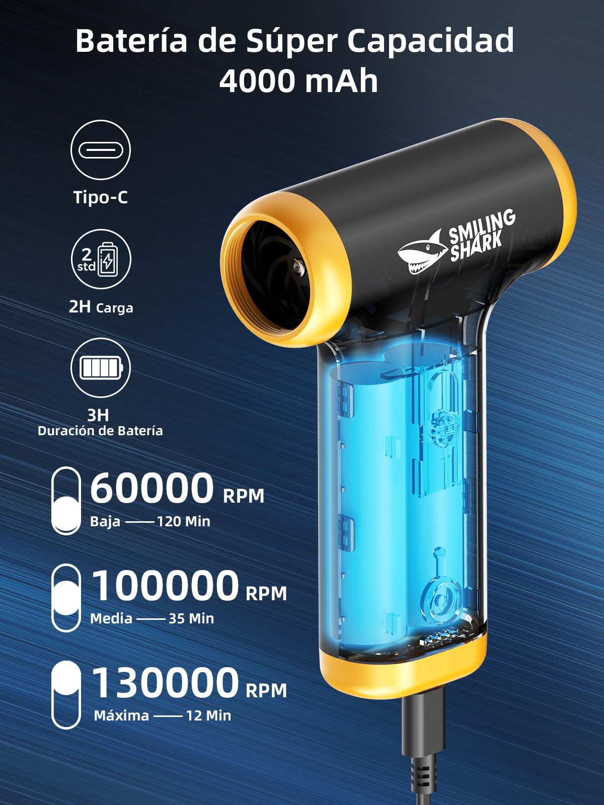Smiling Shark Soplador de Polvo Eléctrico, JF-01 PRO Motor Sin Escobillas Velocidad Sin Escala 130000RPM con Luz LED Plumero de Aire Comprimido, Mini Turbo Ventilador para Limpieza PC/Cooling/Coche