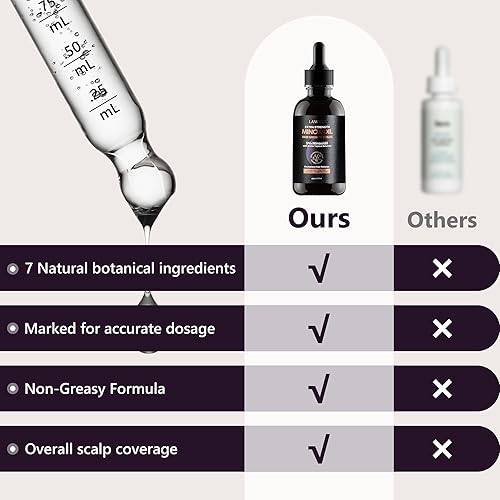 Miniatura 3 de Suero para el crecimiento del cabello de minoxidil al 5% para mujeres tratamiento de pérdida de cabello extra fuerte con biotina para adelgazar el