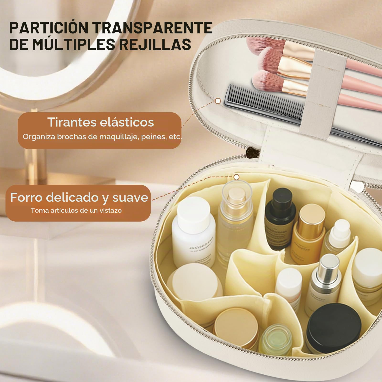 Neceser Maquillaje de Cuero PU Impermeable, Neceser Viaje para Mujer Grande, Maletín de Cosméticos Portátil, Bolsa de Maquillaje Organizador con Divisor Desmontable y Doble Cremallera (Blanco)