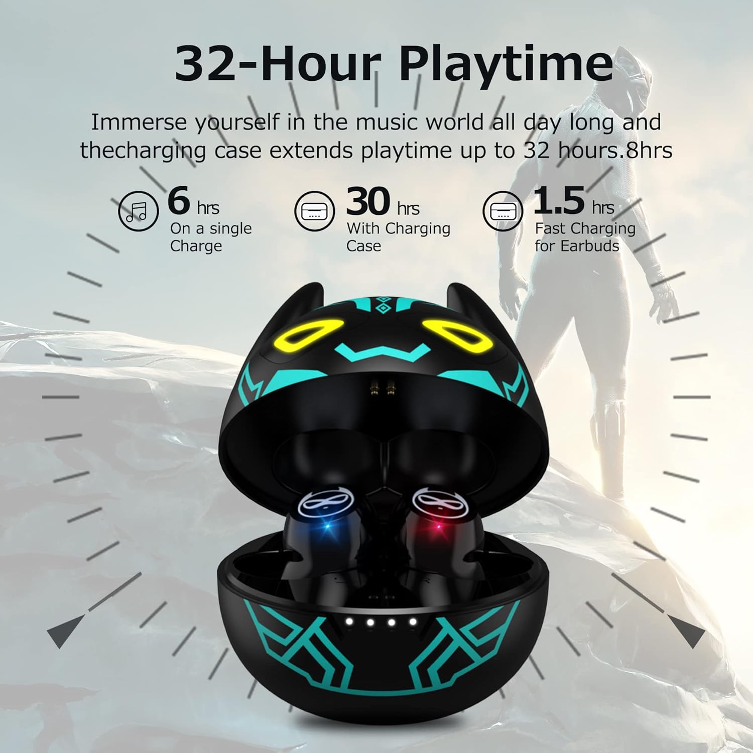 Kids Wireless Earbuds for Small Ears, Touch Control Headset in-Ear Wireless Headphones, Bluetooth 5.3 Noise Reduction Earphones with Blinking Eyes Charging Case - Image 2