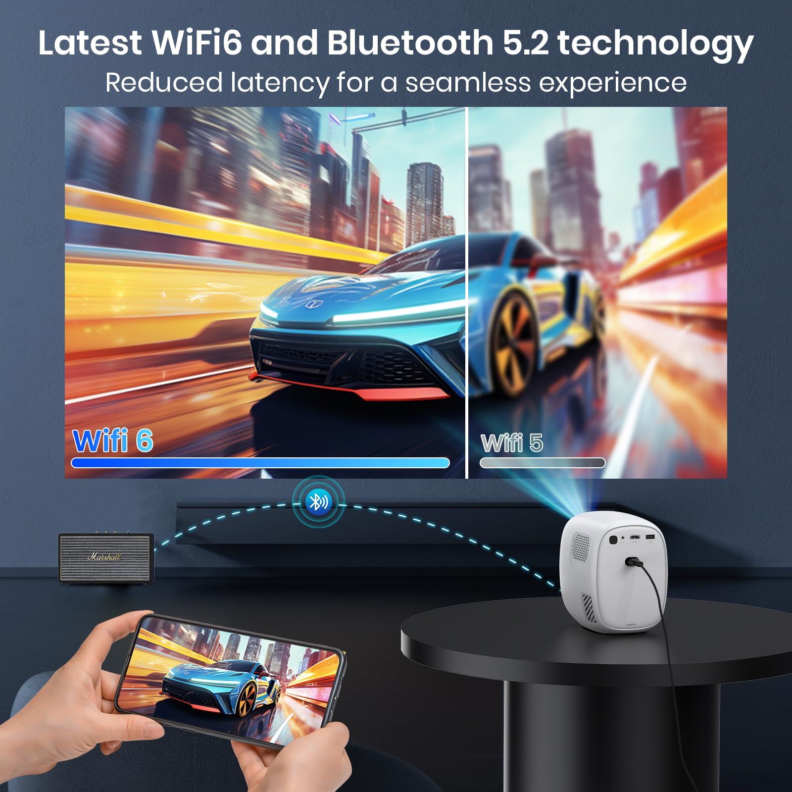 Proiettore 4K Lower Noise con Wi-Fi e BT5.2, accesso a app con un clic e audio 3D | Sistema operativo TV integrato, correzione automatica dell'immagine, HDR10, FHD nativo 1080p, ideale per home theater, bianco