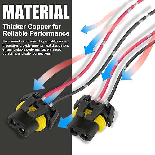 Miniatura 4 de iBrightstar Nylon 9005 9006 9012 9145 H10 adaptador hembra arnés de cableado enchufes cable para faros antiniebla