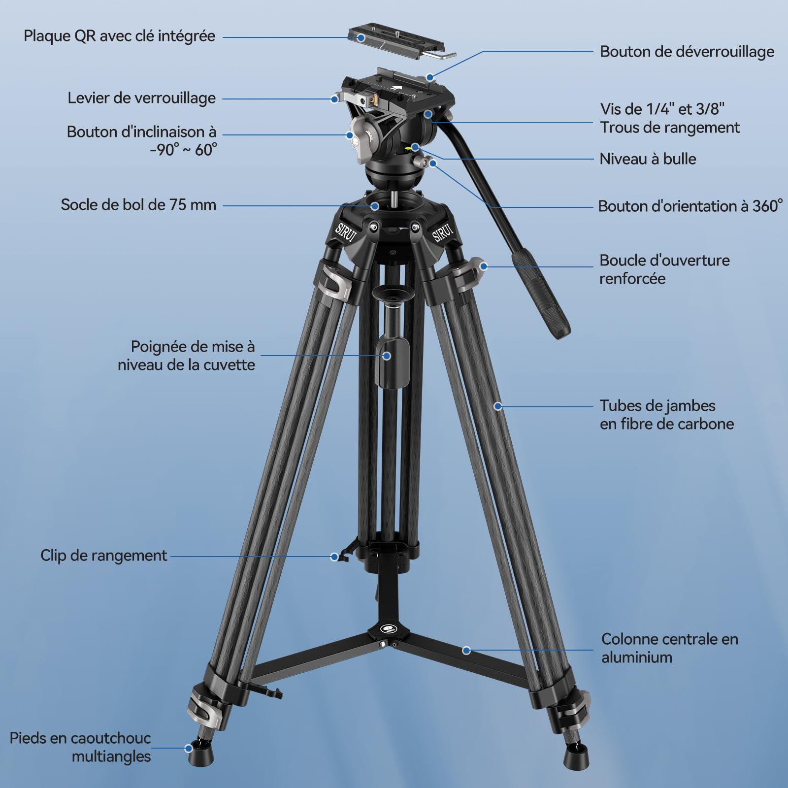 SIRUI Trépied Vidéo en Fibre de Carbone à Dégagement Rapide, 185cm Trépied Robuste avec Tête Fluide et Système de Verrouillage Rapide en Une Étape, pour DJI et pour Manfrotto, Max 15 kg, AVT-12