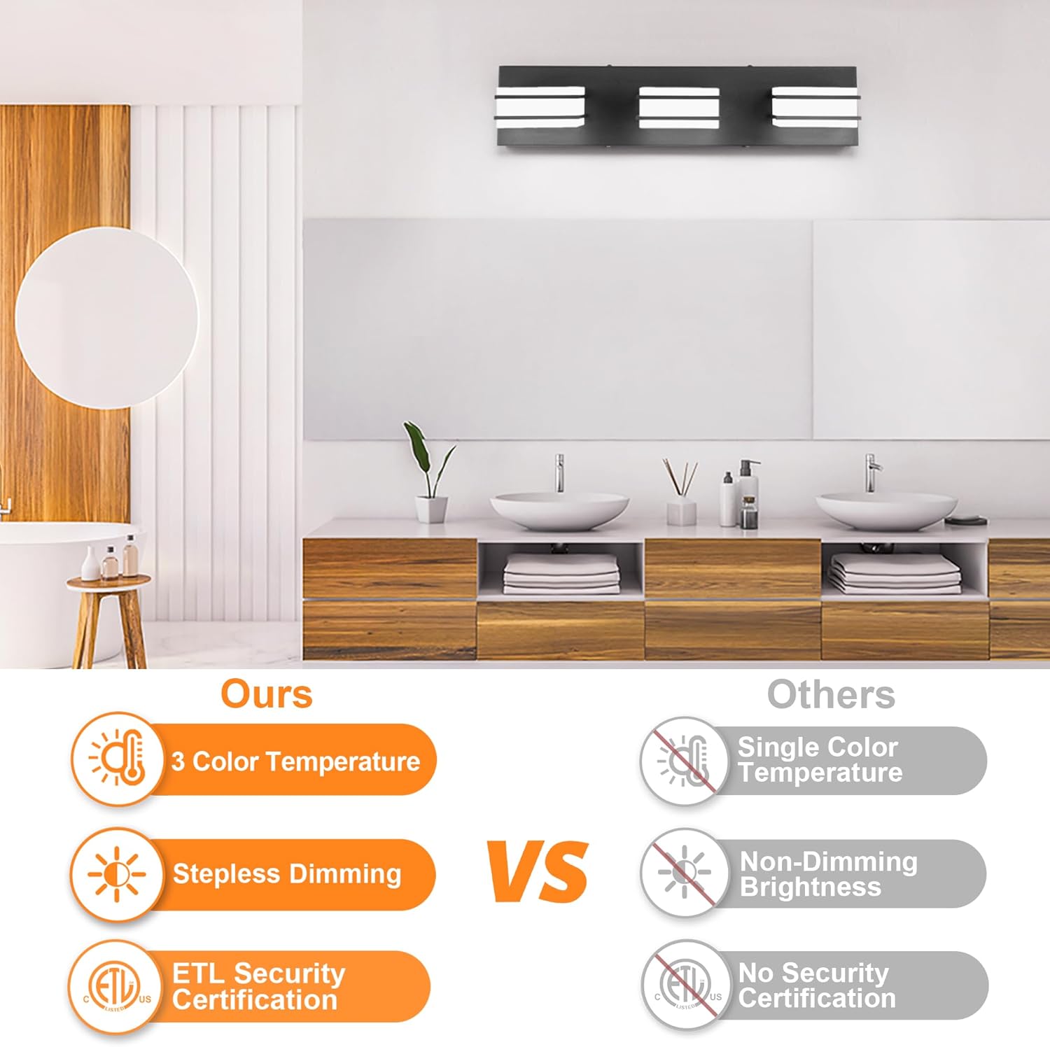 3 Color Temperature Dimmable Bathroom Light Fixtures over Mirror LED Black Vanity Acrylic Stainless Steel Square Shade Lights for Bathroom, ETL Certificated, VL5518