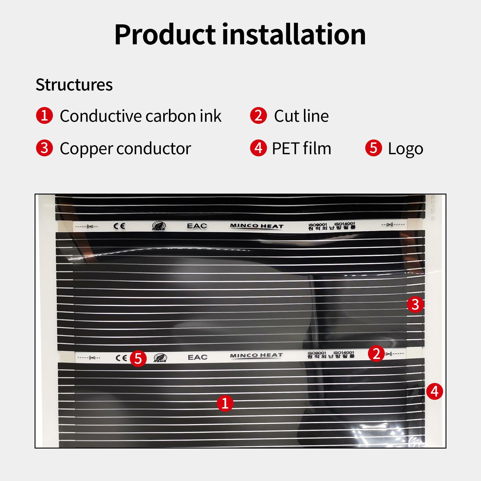 Kit de película calefactora de cable preconectada de 140 W/m² y termostato WiFi, cajas de montaje empotrado, tubo corrugado y sensor de temperatura de 3 metros (película de 2 m² y termostato WiFi)