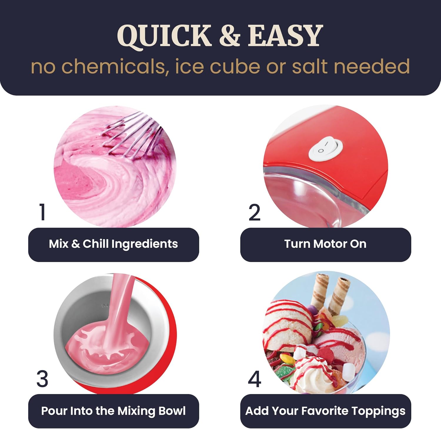 Americana EIM-1400R 1.5 Qt Freezer Bowl Automatic Easy Homemade Electric Ice Cream Maker, Ingredient Chute, On/Off Switch, No Salt Needed, Creamy Ice Cream, Gelato, Frozen Yogurt, Sorbet, Recipe Book