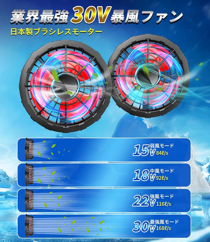 Amazon.co.jp: ファンバッテリーセット 空調作業服用【30V超高出力
