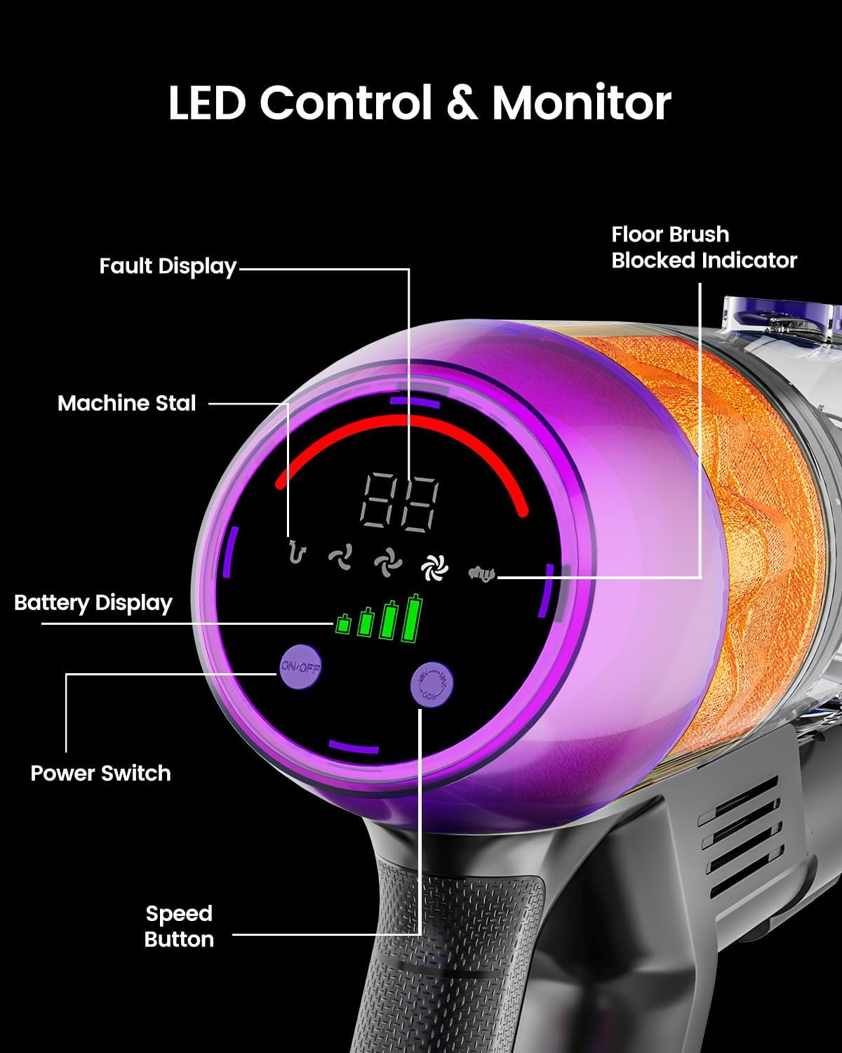 Cordless Vacuum Cleaner,500W 40KPa 60Mins Vacuum Cleaners for Home,Powerful Stick Vacuum With Green Light,Anti-tangle Wireless Vacumm, Rechargeable Vacuum for Pet Hair/Carpet/Hardwood Floor,Purple - Image 4