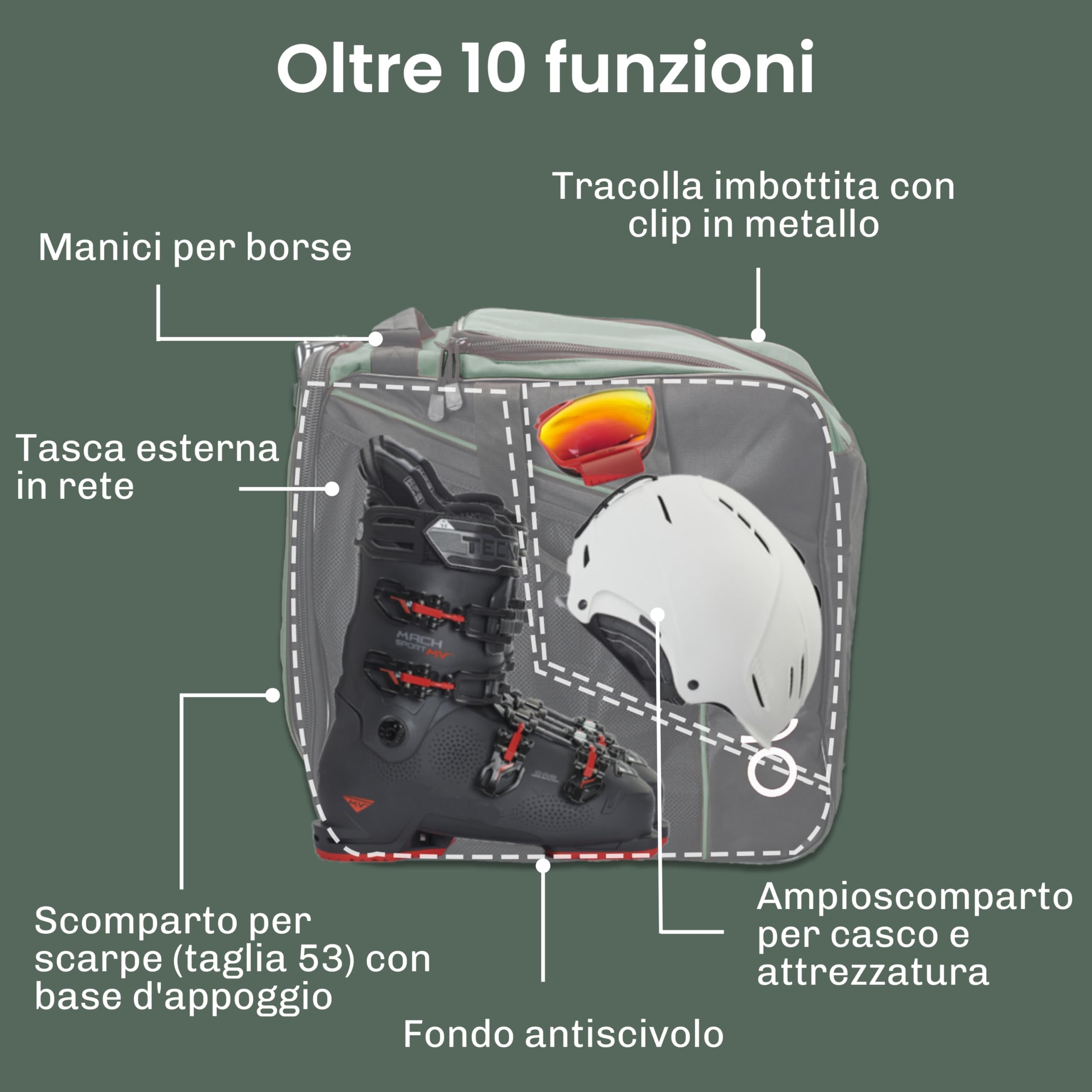 Rossignol Strato Boot Bag Fundas botas de esquí : Snowleader