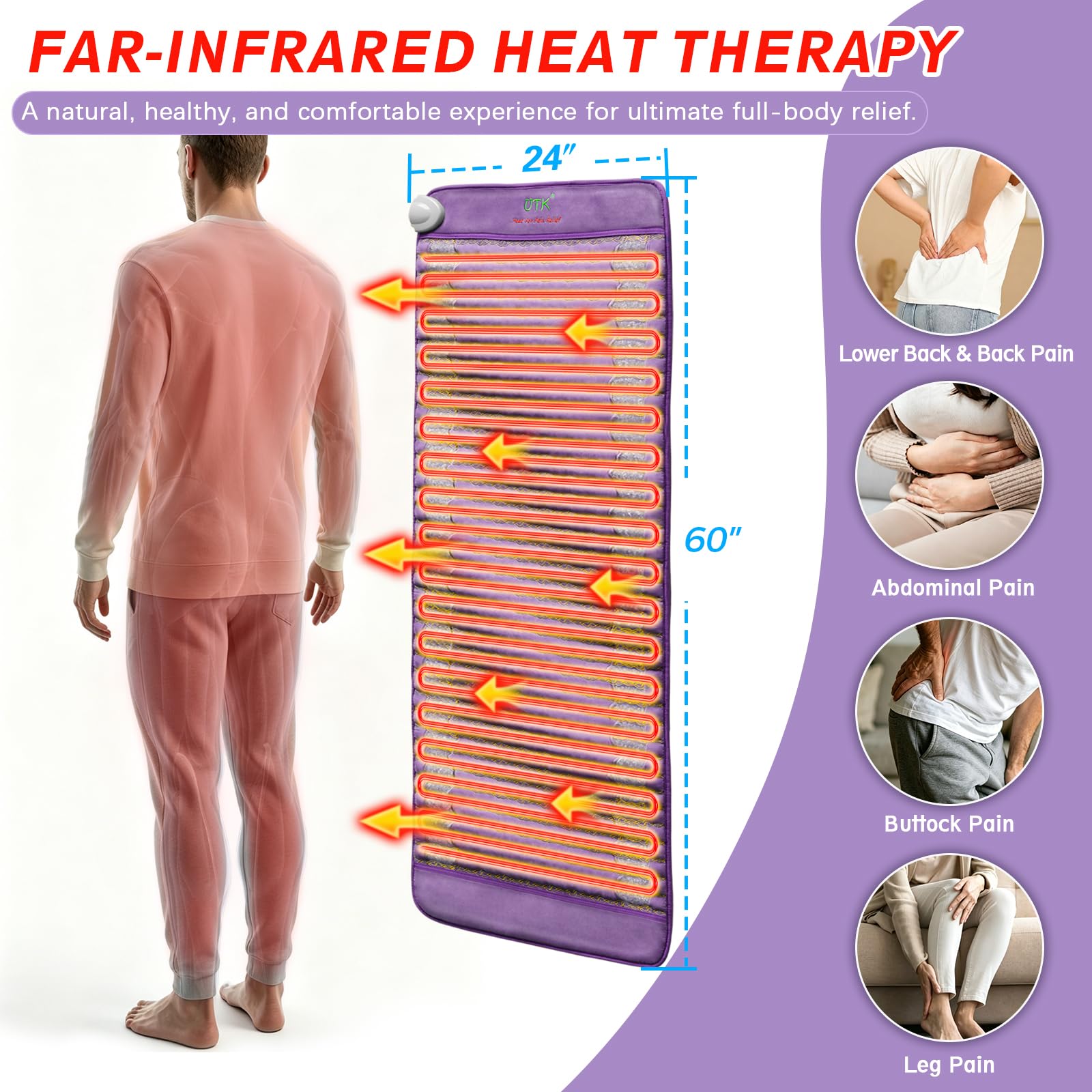far-infrared heat therapy lymphatic drainage diagram with amethyst pad