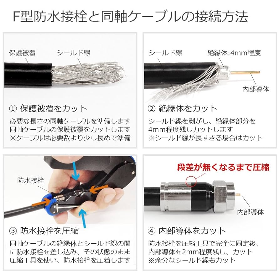 Amazon | F型 5C防水接栓 衛星放送・地デジ対応（5C接栓・同軸