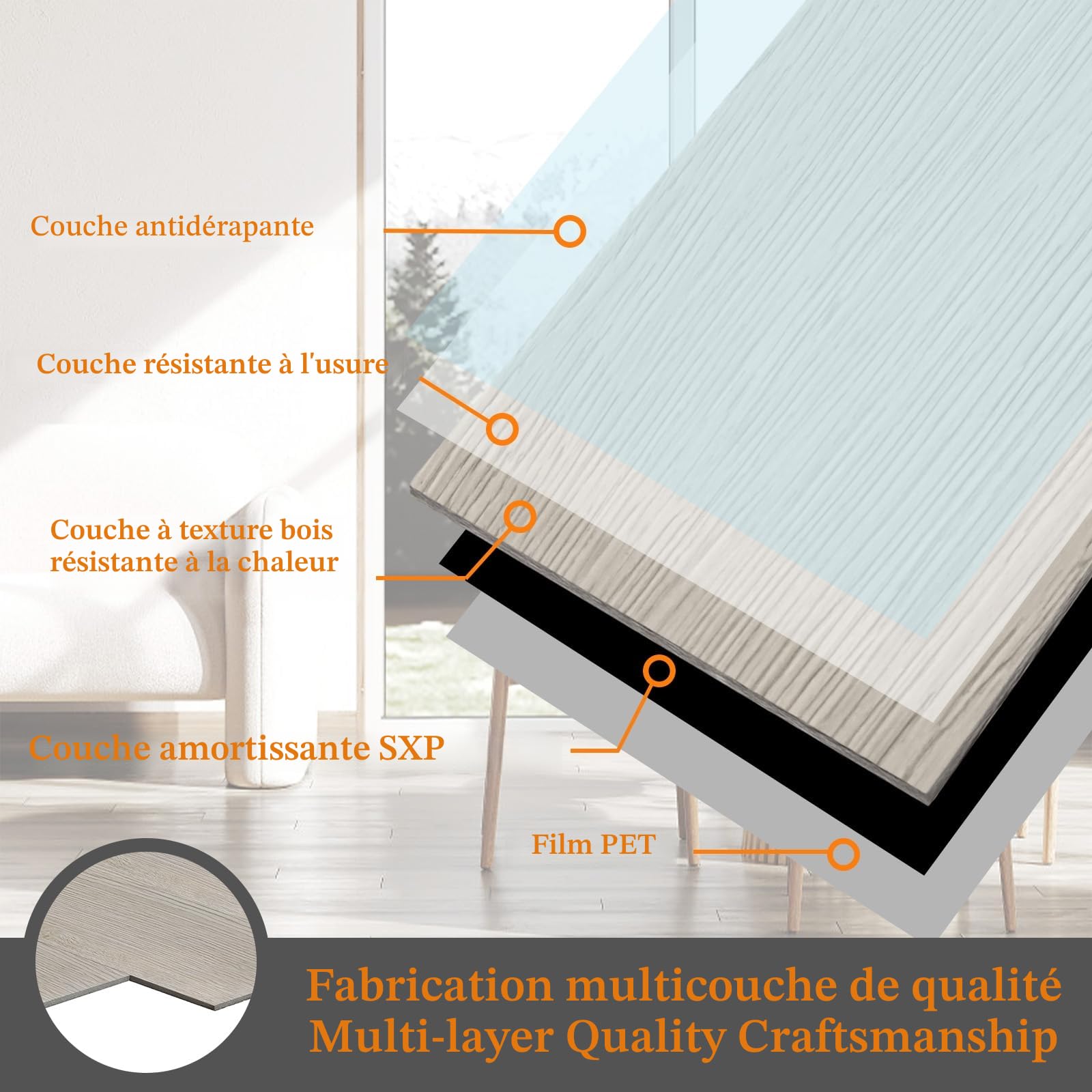 LZQ Lot de 36 carreaux adhésifs pour sol en PVC avec effet bois - 5,02 m² - Revêtement vinyle résistant à l'usure - Imperméable - Pour salon, cuisine, aspect chêne blanc