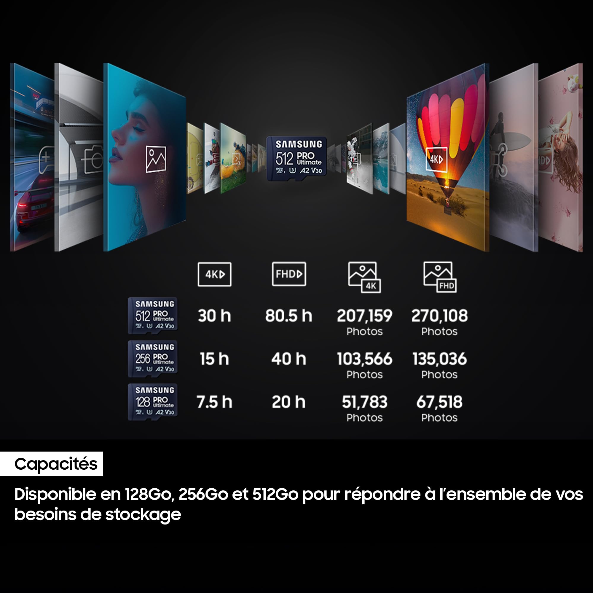 Samsung 128 Go PRO Ultimate Carte Mémoire Micro SDXC jusqu'à 200 Mo/s avec Adaptateur USB, MB-MY128SB/WW