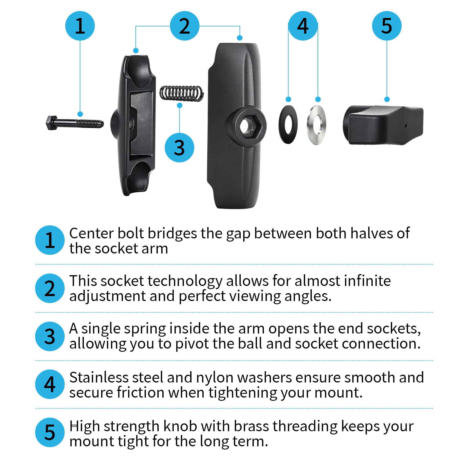 Strg Support de téléphone avec base ronde percée avec bras double douille à boule de 2,5 cm, compatible avec tous les téléphones de moto, vélo, guidon, support de téléphone