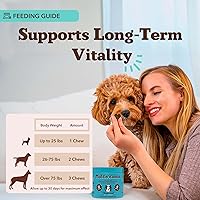 Vista 57 de Natural Dog Company Liver & Kidney Supplement for Dogs – 90 Soft Chews with Milk Thistle, Cranberry, Dandelion Root, Turmeric & Astragalus