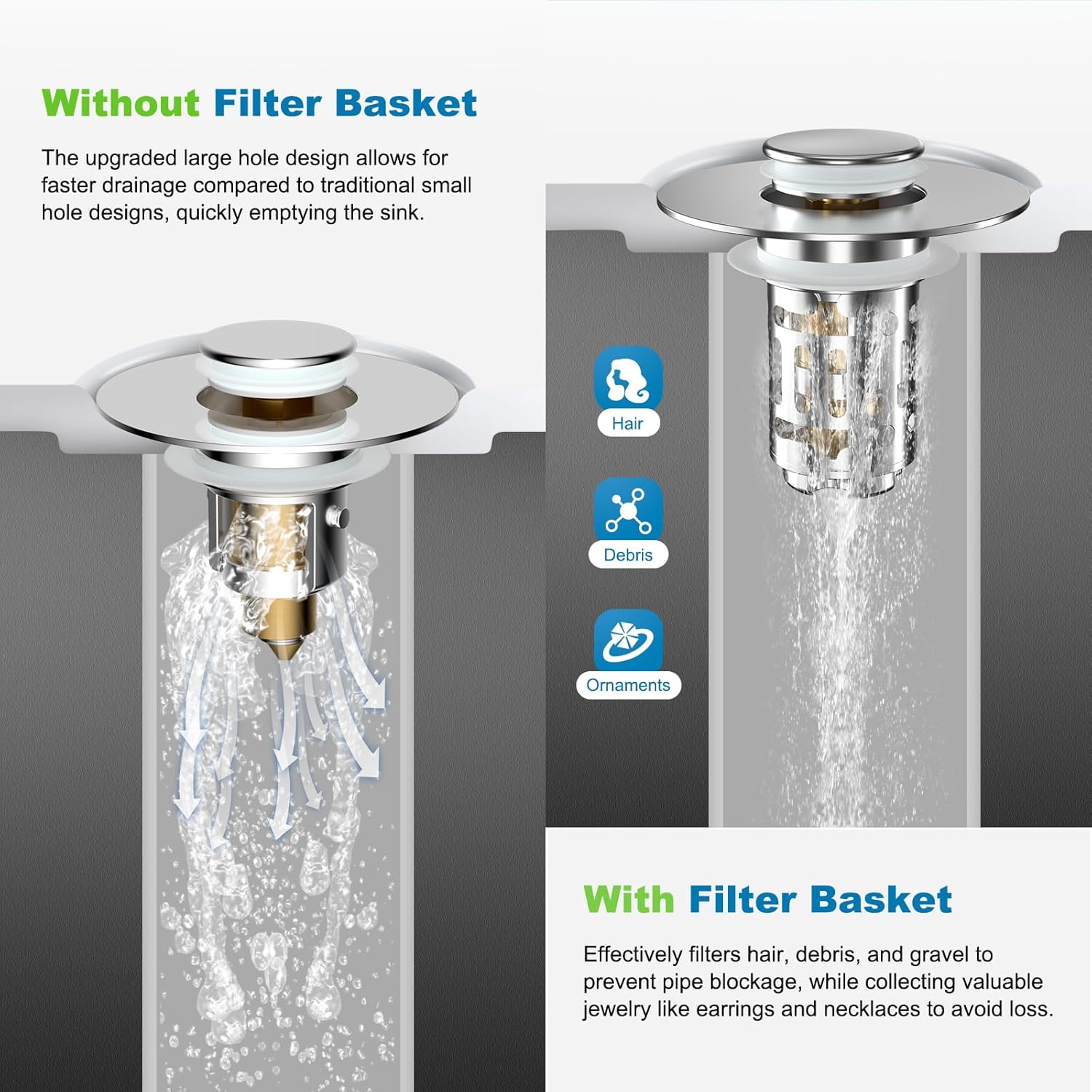 Hibbent Universal Bathroom Sink Drain Strainer, Upgraded 3 in 1 Pop Up Stopper with Removable Stainless Steel Filter Basket, Brass Bullet Core, Hair Catcher Sink Plug for 1.1''~2.36'' Hole, Chrome