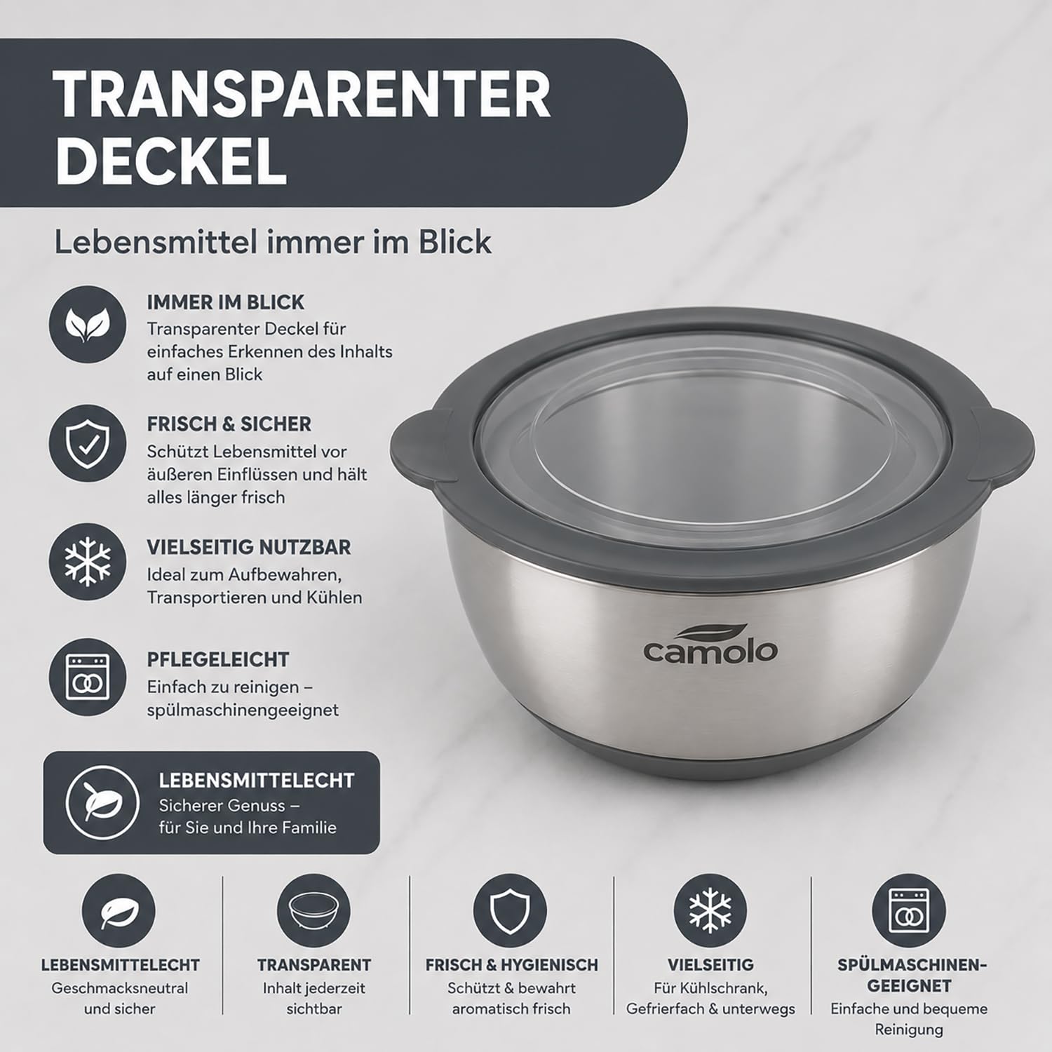 camolo Profi Edelstahl Schüssel Set mit Deckel zum Backen, Servieren, Kochen oder Aufbewahren - luftdicht verschließbar