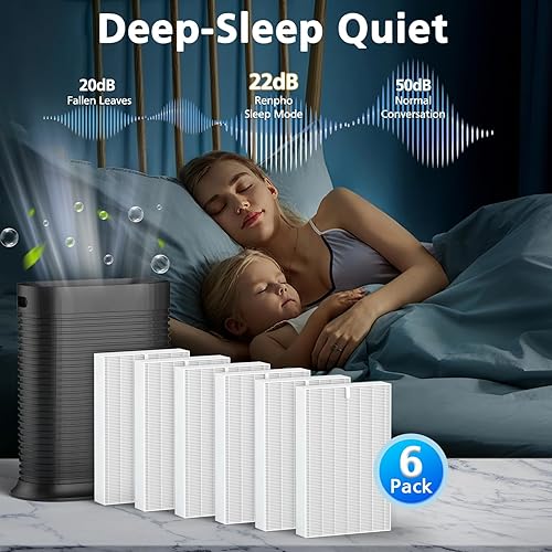 Miniatura 8 de Filtro HEPA HPA300 R de repuesto compatible con purificador de aire Honeywell Serie HPA100200300 y 5000, paquete de 6 filtros Honeywell R (HRF-R3 y