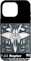 Vista 20 de F22 Raptor Fighter Jet Blueprint - Funda para iPhone 16, diseño técnico y especificaciones