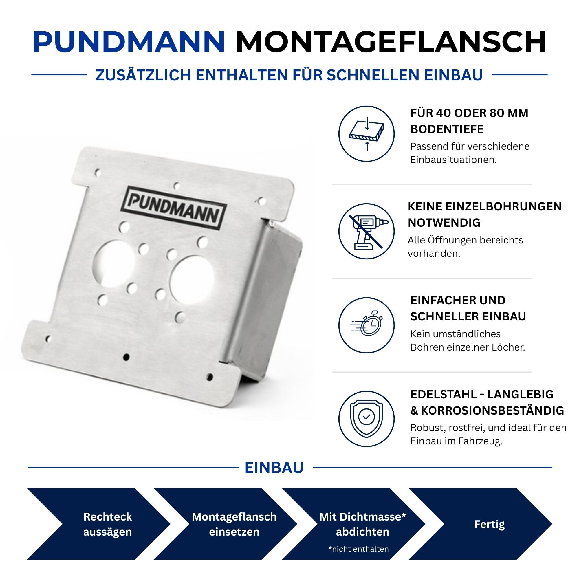Autoterm Air 2D 12V 2kW Diesel Standheizung – Komplettset inkl. Comfort Control Bedienpanel, Einbausatz & Pundmann Einbauflansch – für Camper, Van & Wohnmobil (Pundmann Flansch 40 mm)