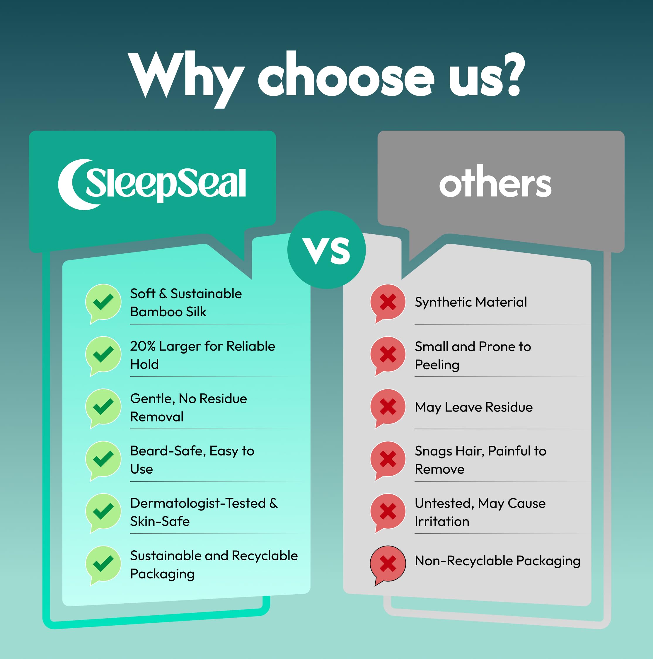 SleepSeal Mouth Tape for Sleeping - Made from Hypoallergenic Bamboo Silk & German Engineered Adhesive - Dermatologically Tested Sleep Tape Gentle on Skin - Supports Nasal Breathing - 30 Nights