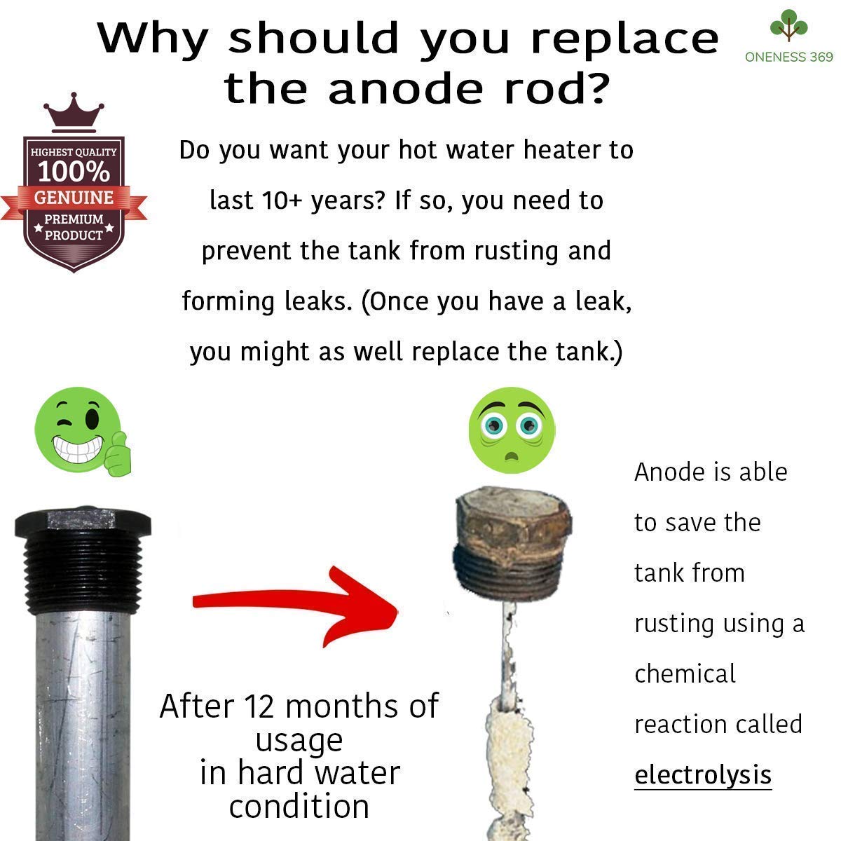 ONENESS 369 (2 Pack) Anode Rod for RV Water Heater Suburban Dometic