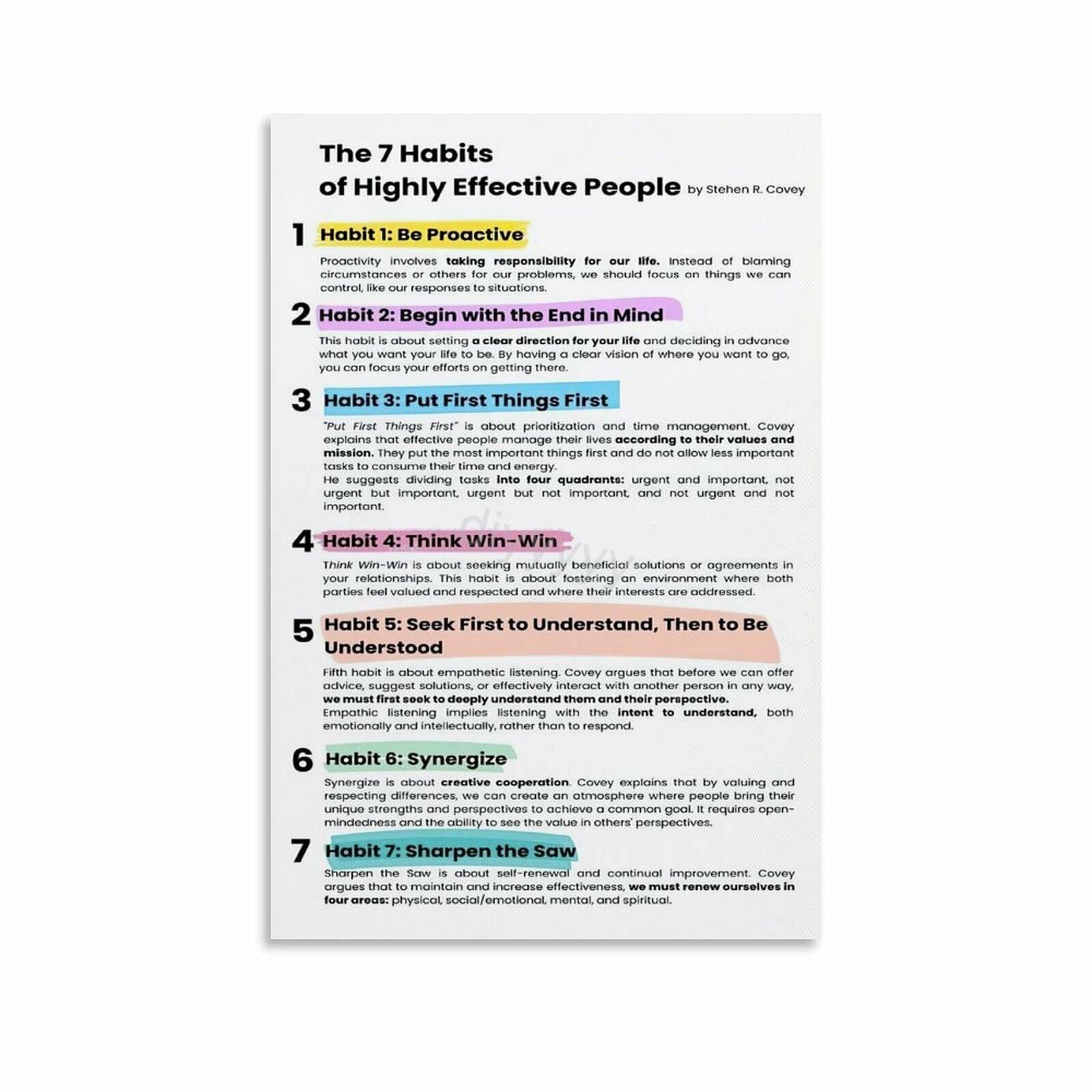FOPURE 7 Habits for Success Poster, Motivational Office Wall-Art, Canvas Print for Executive, Entrepreneur, Home Office Decor(Framed,12x18inch(30x45cm))